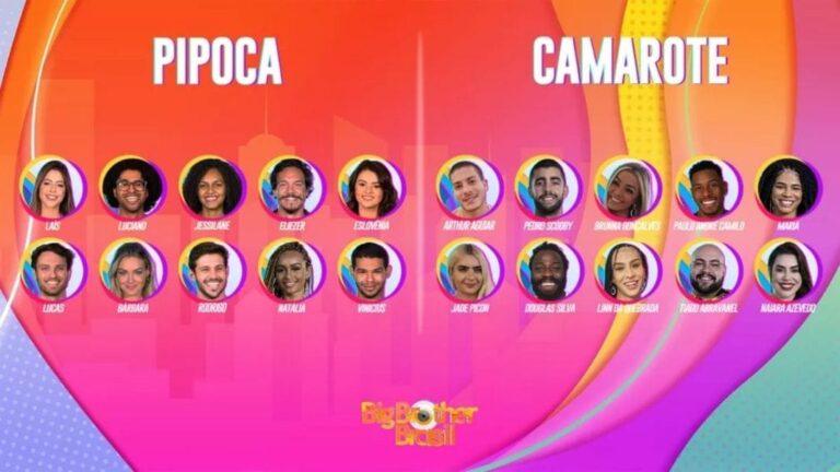 BBB 22: Confira os participantes que prometem deixar sua marca no programa
