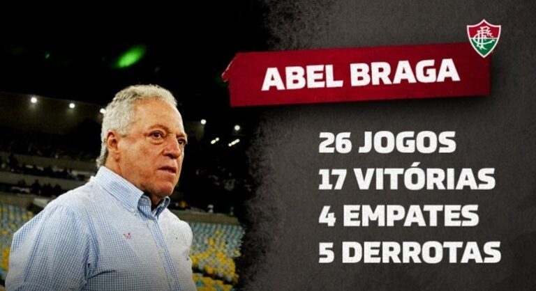 Abel deixa o Fluminense com um dos maiores aproveitamentos entre os técnicos da Série A no ano