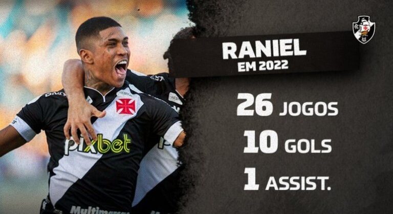 Artilheiro do Vasco no ano, Raniel bate recorde pessoal