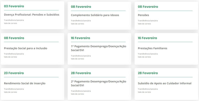 Recebe subsídios ou pensões? Estas são as datas de pagamento em fevereiro