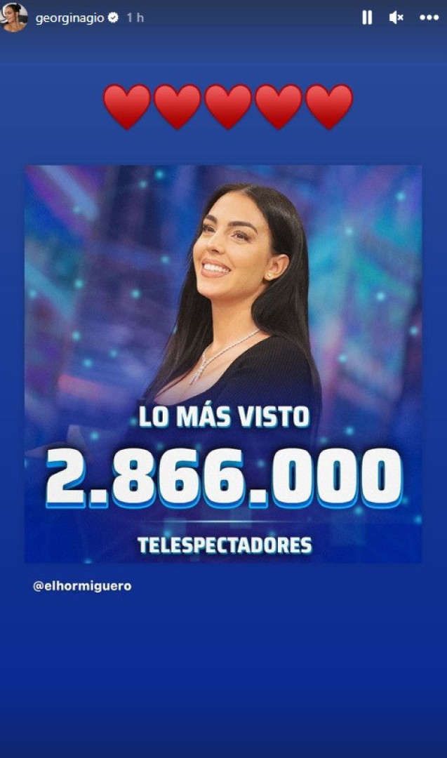 Entrevista de Georgina Rodríguez dispara audiências