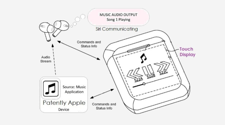 Apple interessada em lançar caixa de AirPods com ecrã interativo
