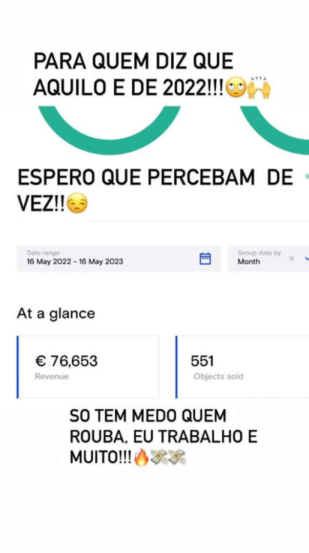Pedro Soá nega viver às custas de alguém e prova rendimentos de milhares