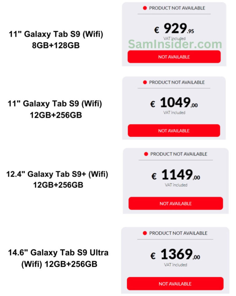 Já são conhecidos os preços dos tablets da Samsung