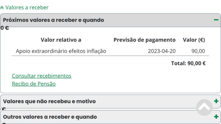 No próximo mês é pago ‘cheque’ de 90€: Quem recebe (e atualize o IBAN)