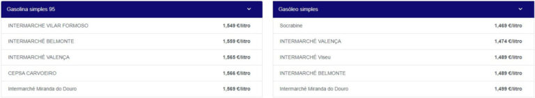 A avaliação bancária e outras 3 coisas que deve saber para começar o dia