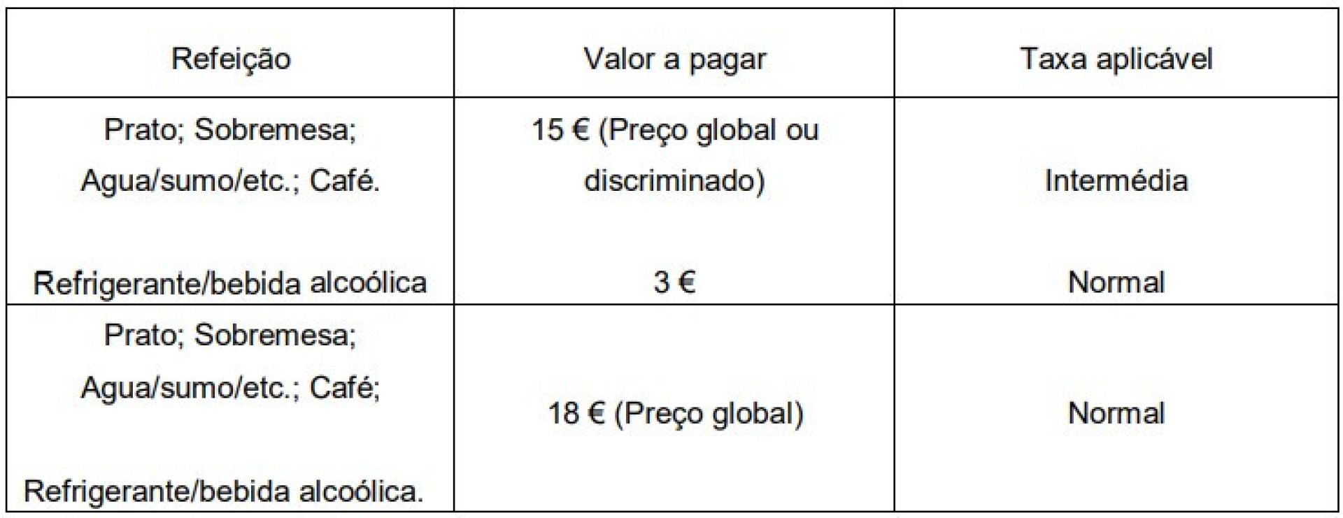 A cumplicidade de Hussein e Rajwa da Jordânia em 1.º ato no estrangeiro