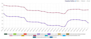 Eduardo Sant'ana foi a funeral de familiar que o abusou sexualmente