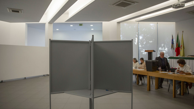 Eleições. Seis das nove ilhas dos Açores trocaram de partido vencedor