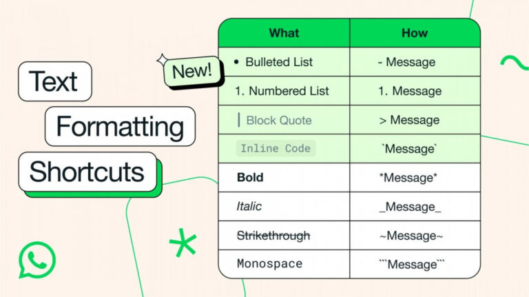 Será mais fácil (e simples) fazer listas no WhatsApp